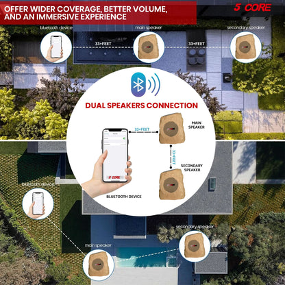 5Core Outdoor Wireless Speakers Bluetooth Rock Waterproof Linkable TWS Garden Speaker BROWN 1 PC
